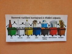 MEZINÁRODNÍ DEN RECYKLACE